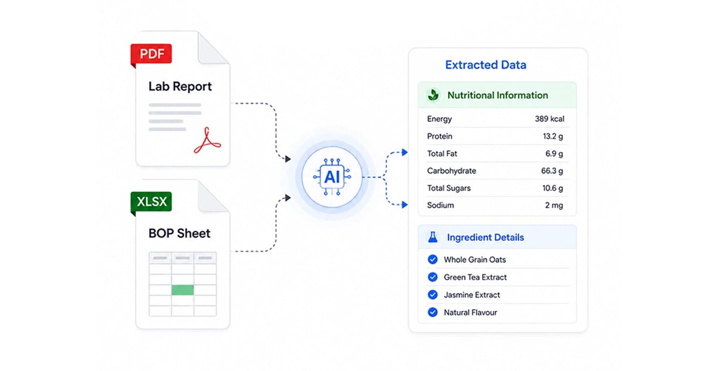Upload product lab report workflow