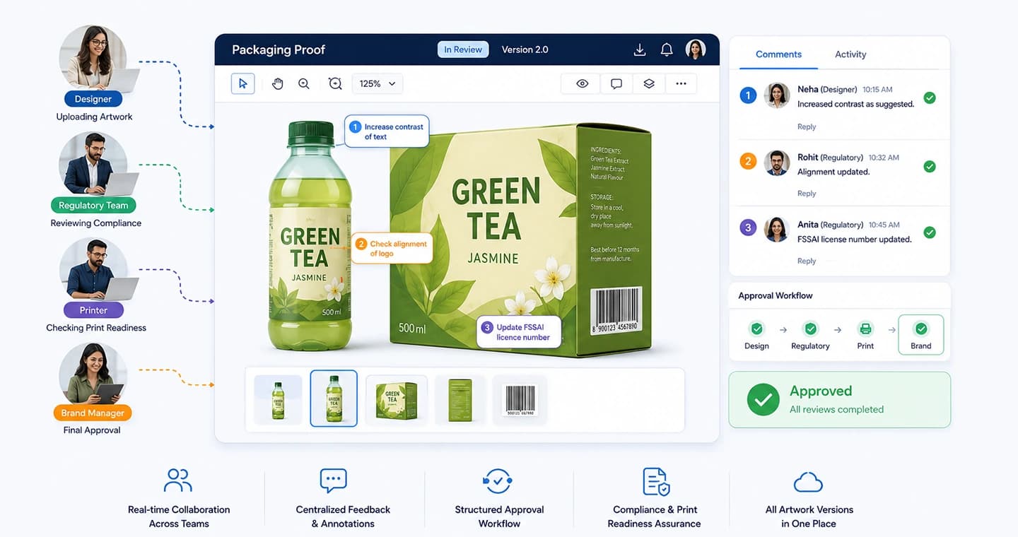 Review and approve label workflow